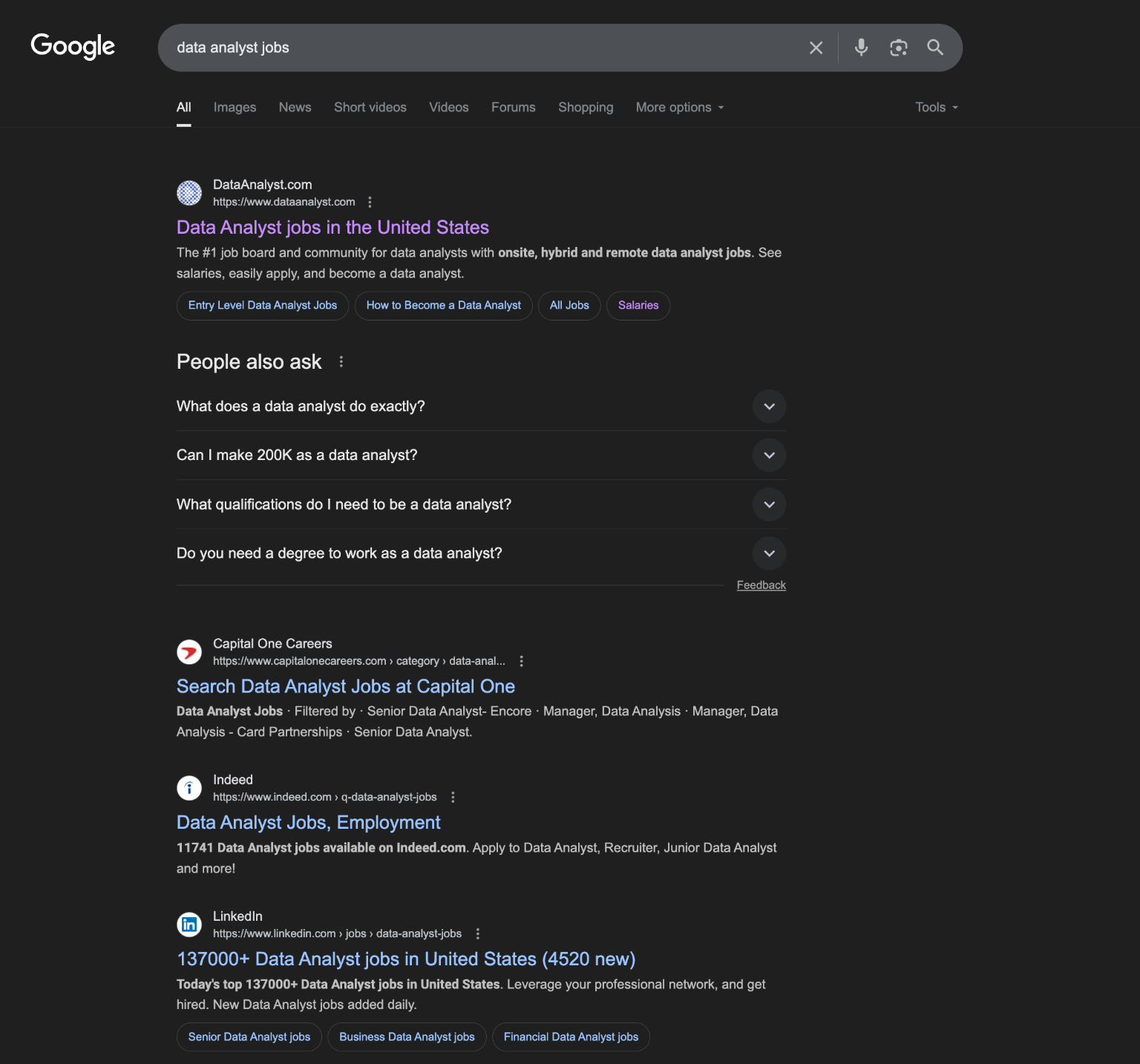 DataAnalyst․com - serp